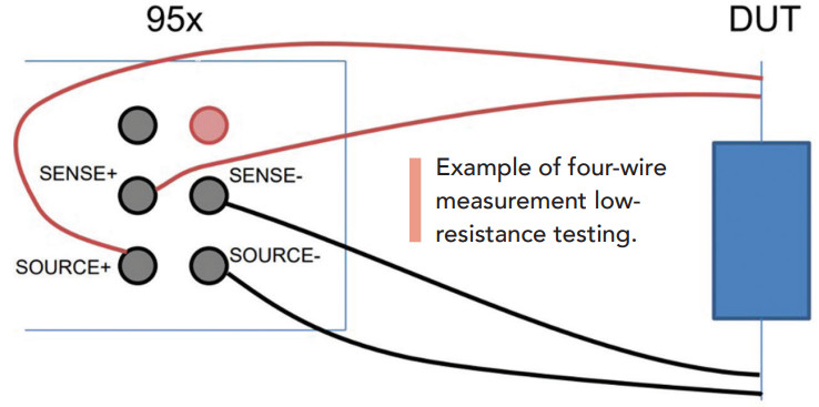 cable-ground-testing.jpg