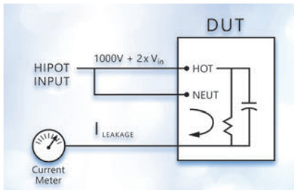 hipot-conductor-figure.jpg