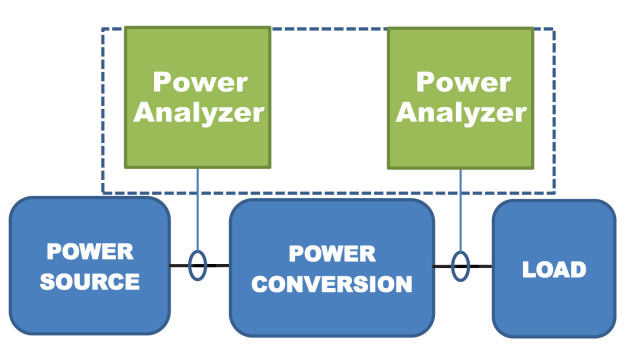 dual-power-analyzers.jpg